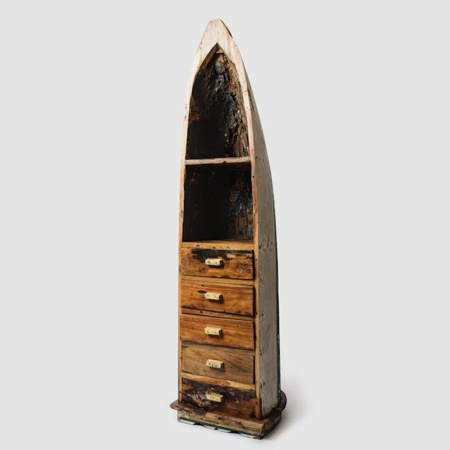 Storage Solutions to⁣ Protect Your ⁢Antique‌ Finds