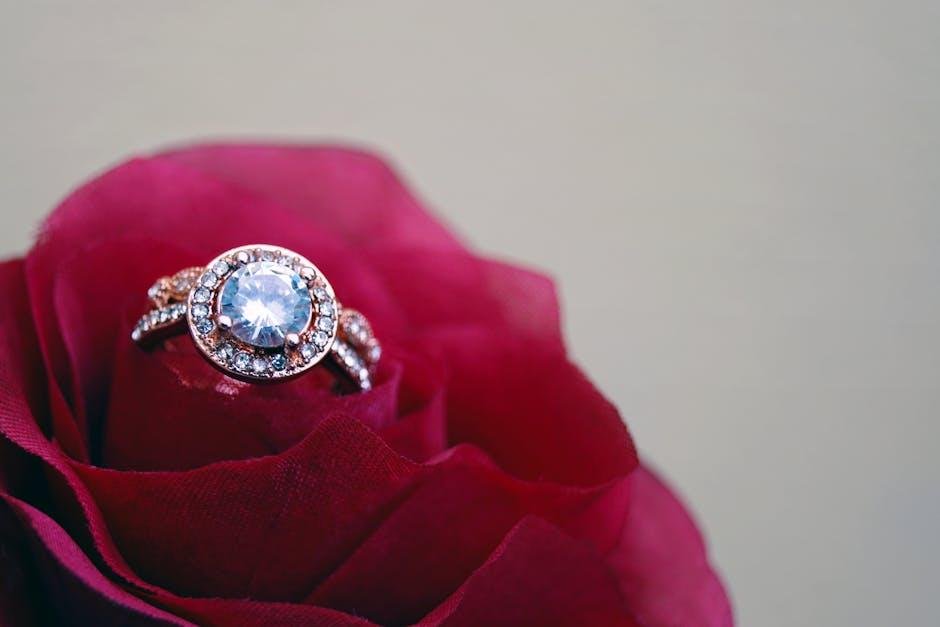 Choosing the Perfect Ring to Elevate Your Ensemble