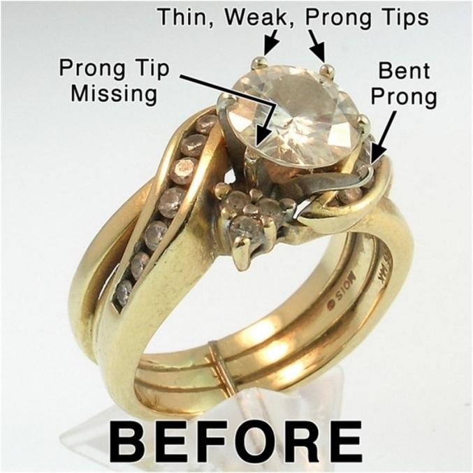 Recognizing Wear and Tear Signals in Your⁢ Jewelry